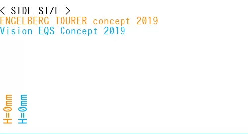 #ENGELBERG TOURER concept 2019 + Vision EQS Concept 2019